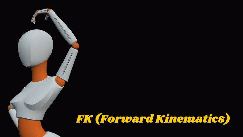FK (Forward Kinematics)