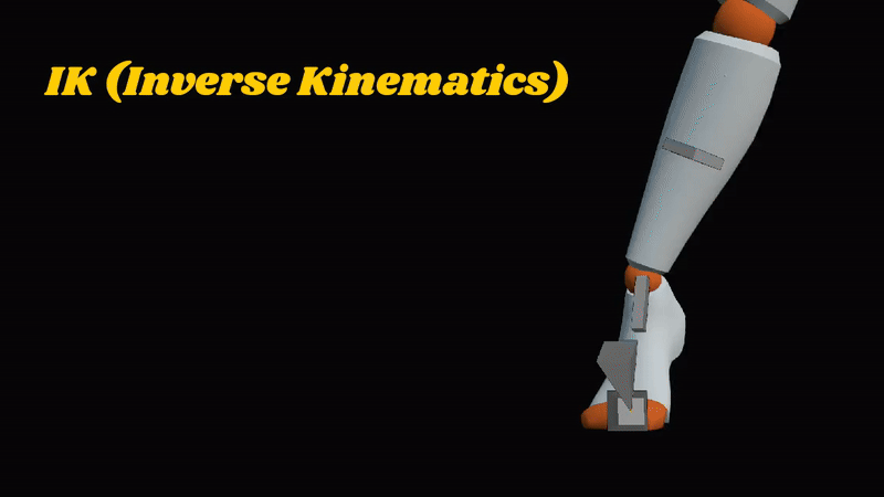 IK (Inverse Kinematics)