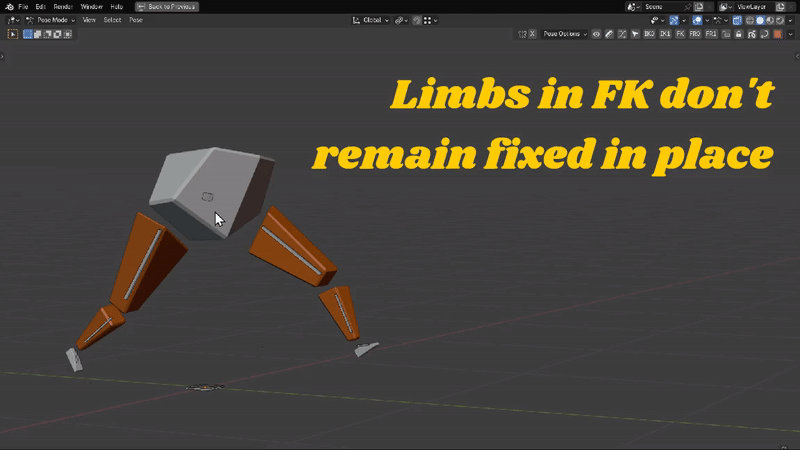 Limbs in FK don't remain in place